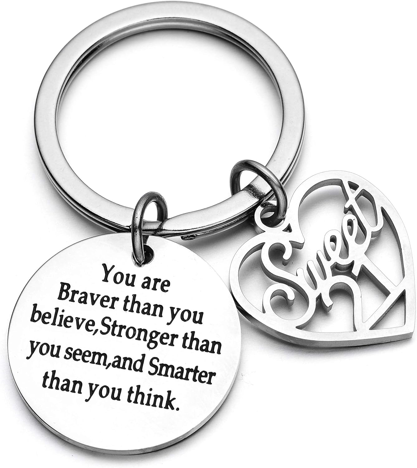 18Th 21St Birthday Keychain Birthday Gift for Women Birthday Jewelry Inspirational Gifts (21St) …